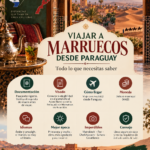 Viajar a Marruecos desde Paraguay