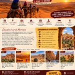 Viaje en grupo de Semana Santa desde Marrakech al desierto del Sáhara