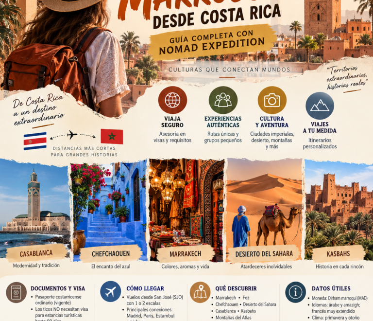 Tour a Marruecos desde Costa Rica, Expulsión Viajes y Circuitos